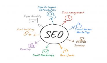 Quality backlinks, an important part of the SEO strategy